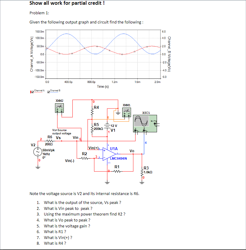 Solved Given the following output graph and circuit find the | Chegg.com