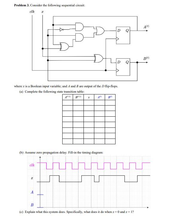 Solved Problem 3 Consider The Following Sequential Circuit