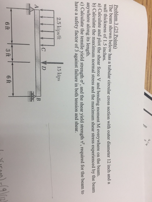 Solved The beam shown below has a tubular circular cross | Chegg.com