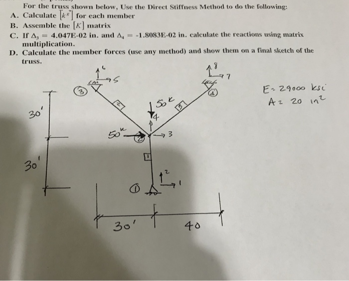 Solved For the truss shown below, Use the Direct Stiffness | Chegg.com