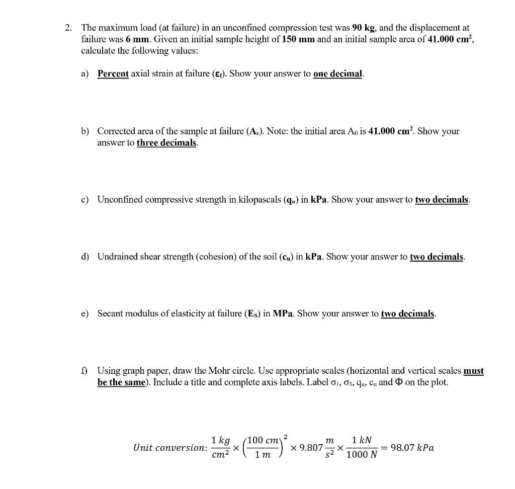 Solved 2. The maximum load (at failure) in an unconfined | Chegg.com