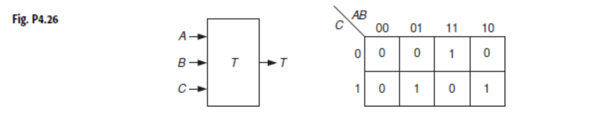 Solved A gate T has logical properties that are defined by | Chegg.com