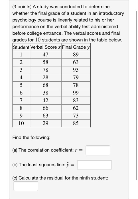 Solved (2 Points) Given The Following Data Set, Let X Be The | Chegg.com