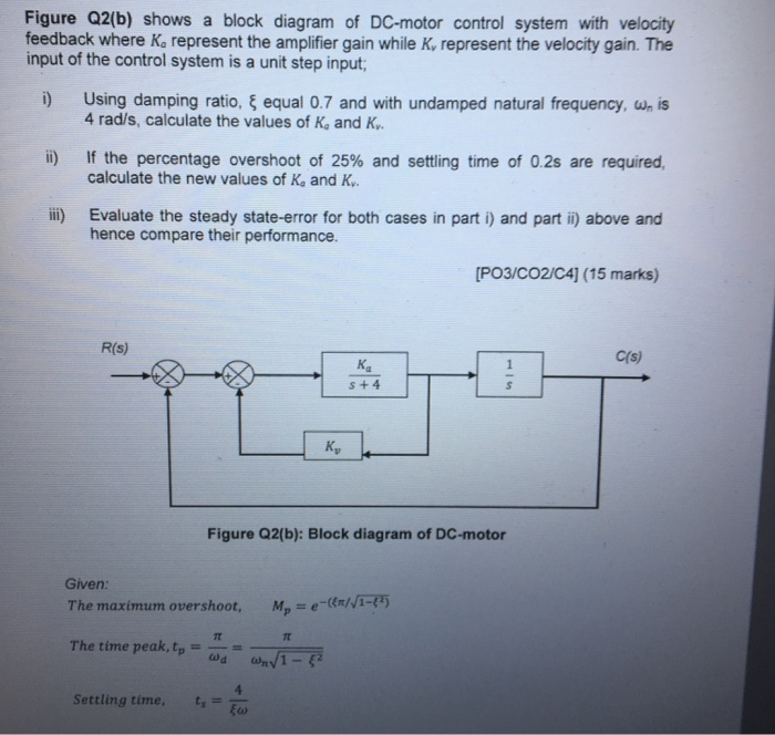 Solved Figure Q2(b) shows a block diagram of DCmotor