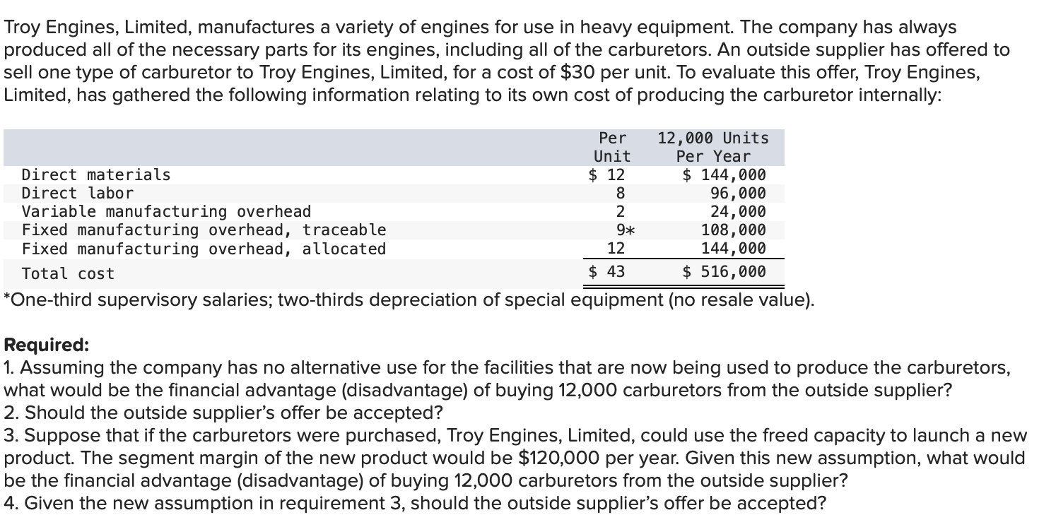 Solved Troy Engines Limited Manufactures A Variety Of Chegg