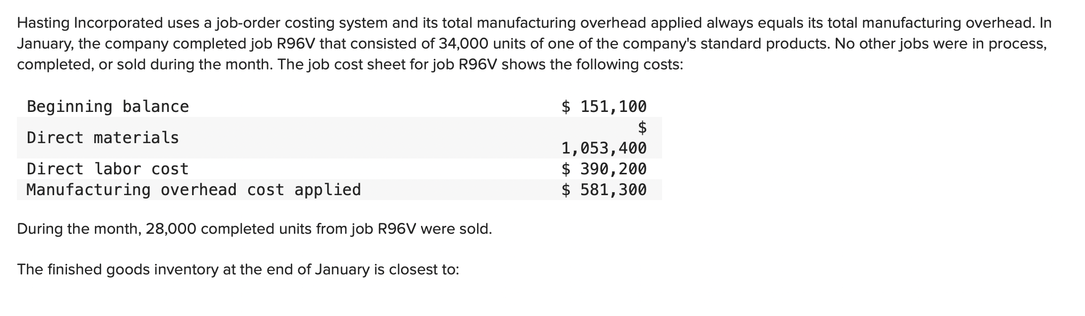 Solved Hasting Incorporated uses a joborder costing system