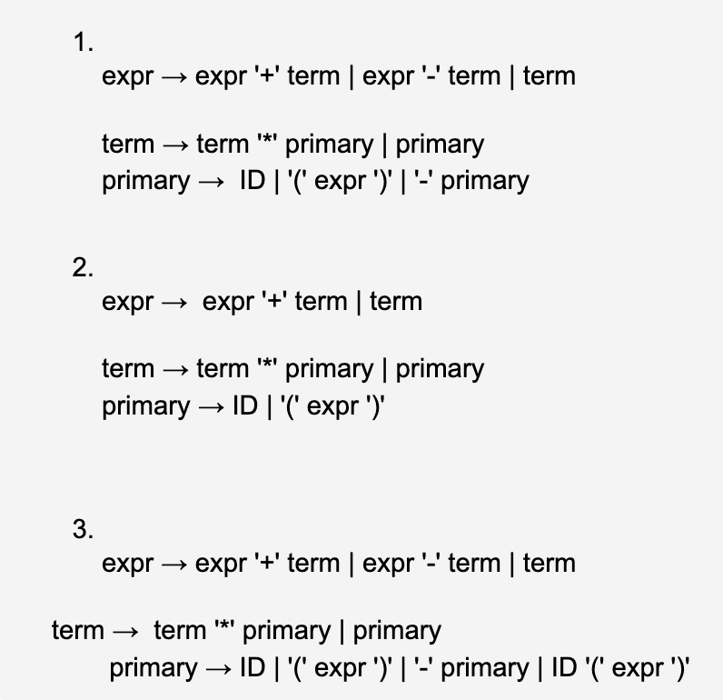 Solved 1. Expr → Expr '+' Term | Expr '-' Term | Term Term | Chegg.com