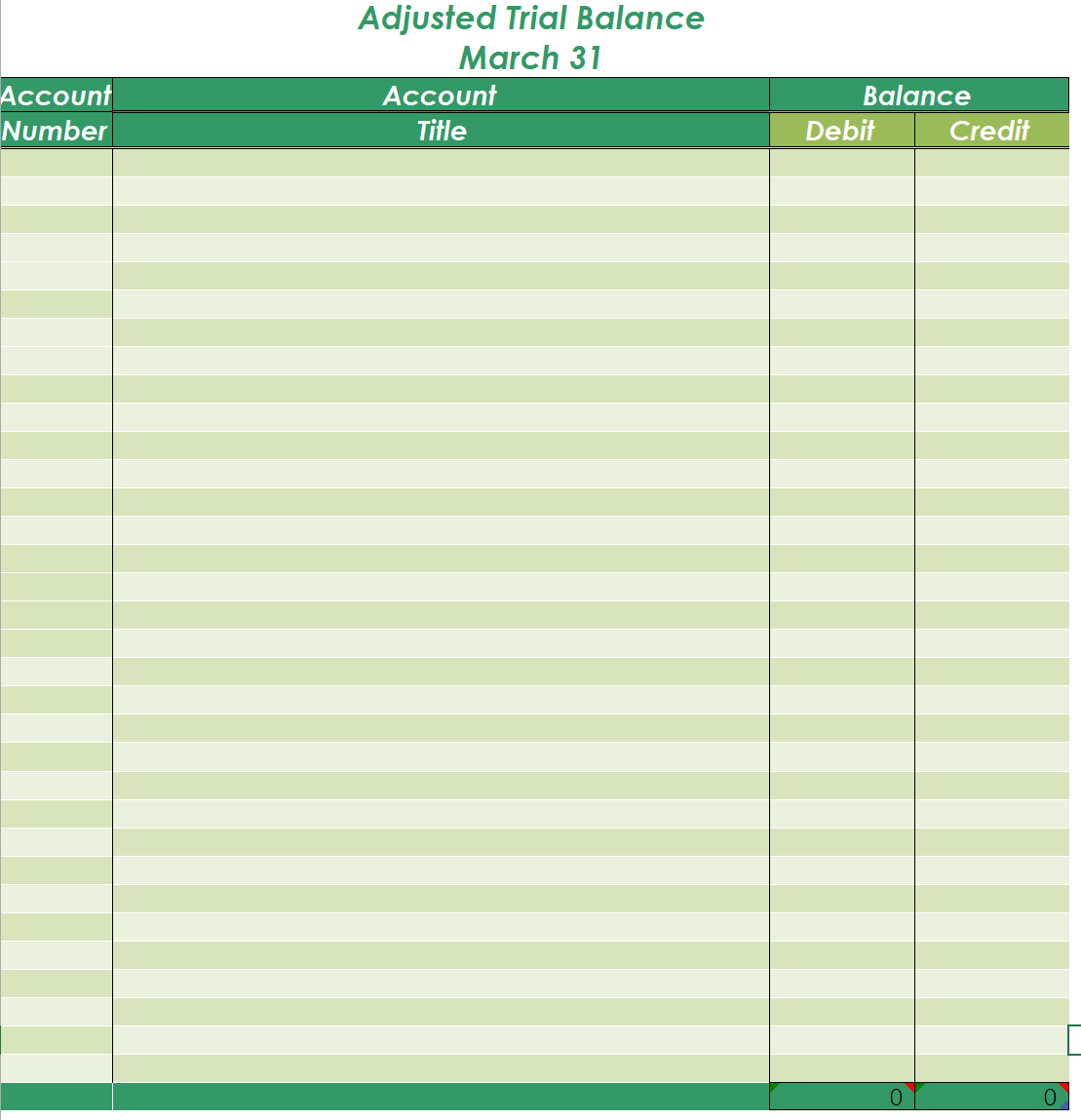 Solved Requirement \#5: Post the adjusting entries on March | Chegg.com