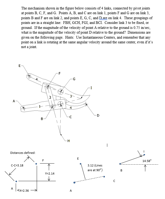 The mechanism shown in the figure below consists of 4 | Chegg.com