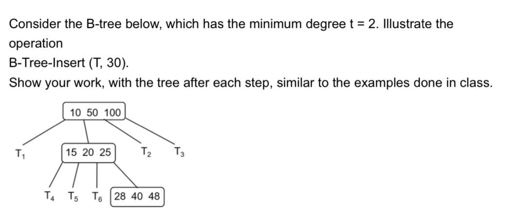 Consider the B-tree below, which has the minimum | Chegg.com