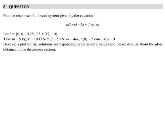 Solved 5 QUESTION Plot the response of a forced system given | Chegg.com
