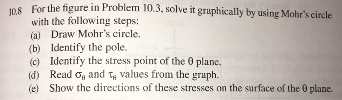 SOLVED FOR THE FIGURE IN PROBL WITH THE FOLLOWING STEPS A visual data 2