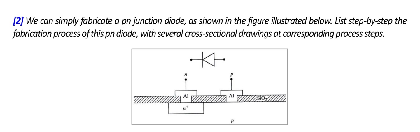 Solved [2] ﻿We can simply fabricate a pn junction diode, as | Chegg.com