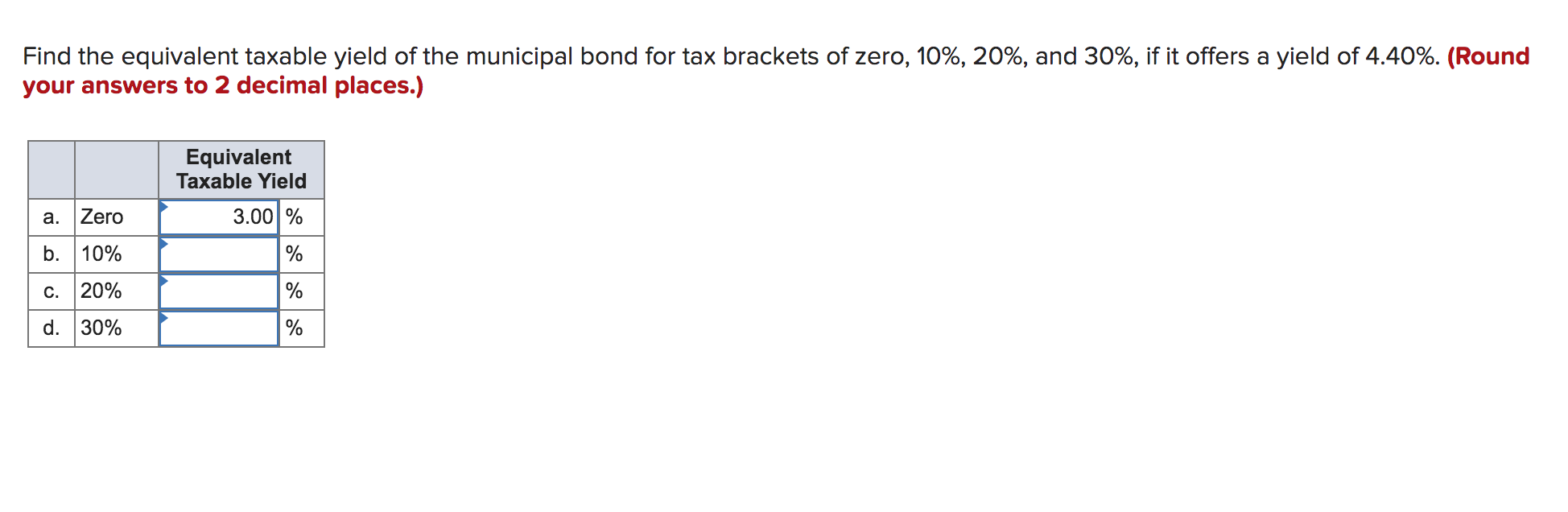 Solved Find the equivalent taxable yield of the municipal | Chegg.com