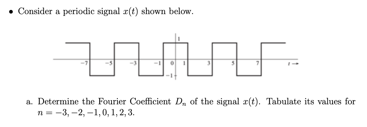 Solved Consider A Periodic Signal X T Shown Below A