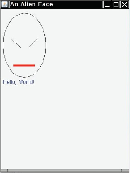 Simple Java Project: 1. Create a FaceComponent class | Chegg.com