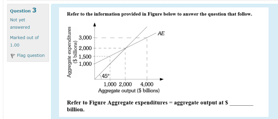 Solved Refer to the information provided in Table below to | Chegg.com