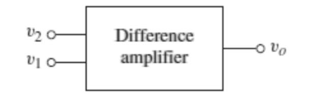 Solved For a block diagram of the diff-amp in Figure below , | Chegg.com