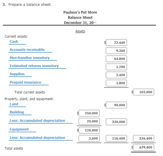 Solved Statement, Statement of Owner's Equity, and