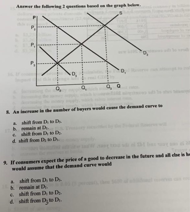 answered: price e d₂ quantity d do d₁ in the... Solved Answer the following 2 questions based on the graph | Chegg.com
