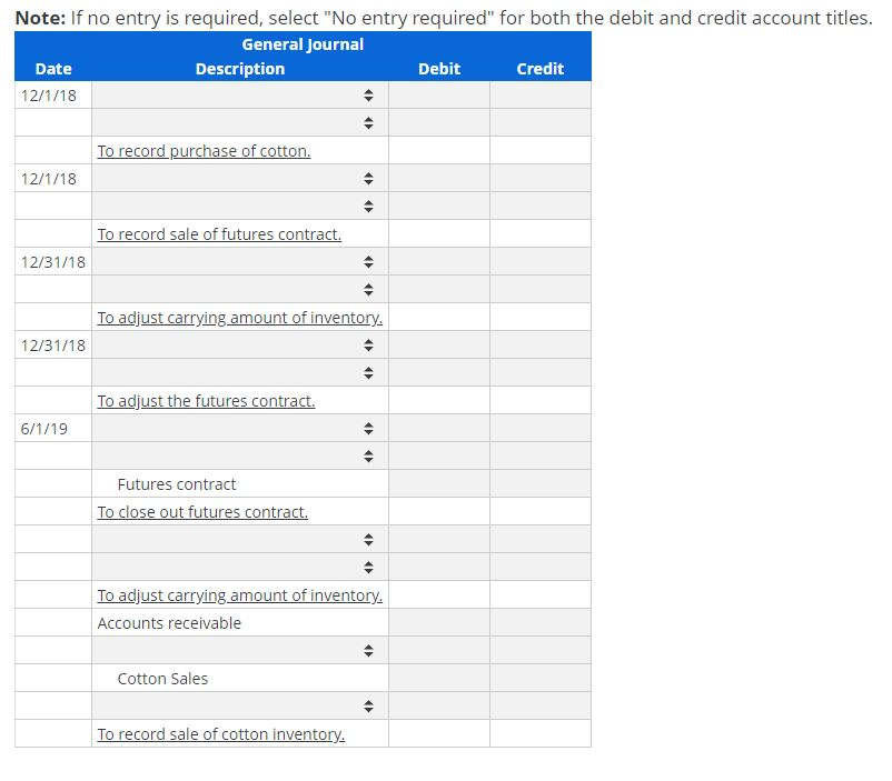 Solved Use of futures contracts to hedge cotton