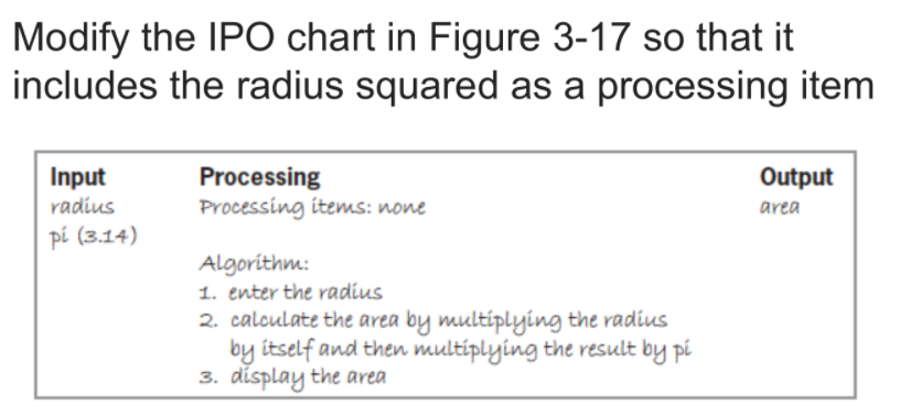 Solved Modify the IPO chart in Figure 3-17 so that it | Chegg.com