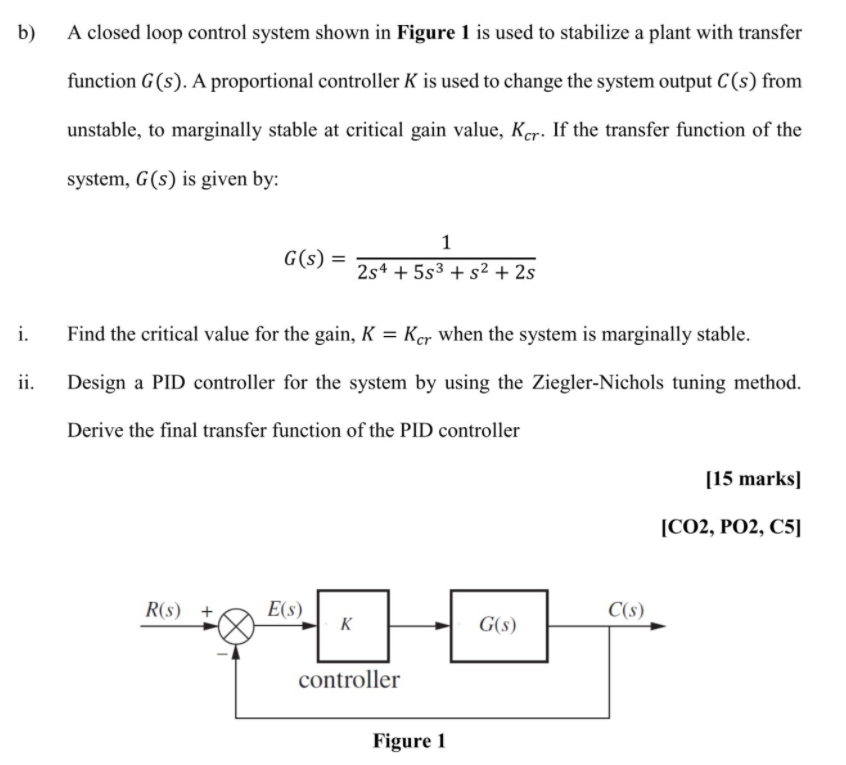 Solved b) A closed loop control system shown in Figure 1 is | Chegg.com
