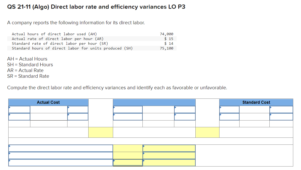 solved-qs-23-11-algo-direct-labor-rate-and-efficiency-chegg