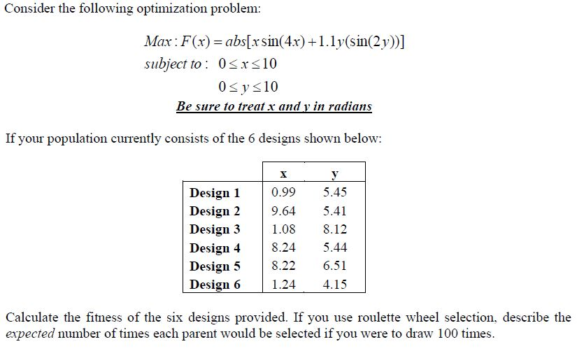 Solved Consider the following optimization problem: Max F(x) | Chegg.com