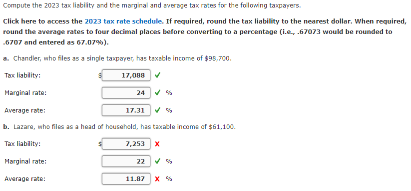 Solved Compute The 2023 Tax Liability And The Marginal And | Chegg.com