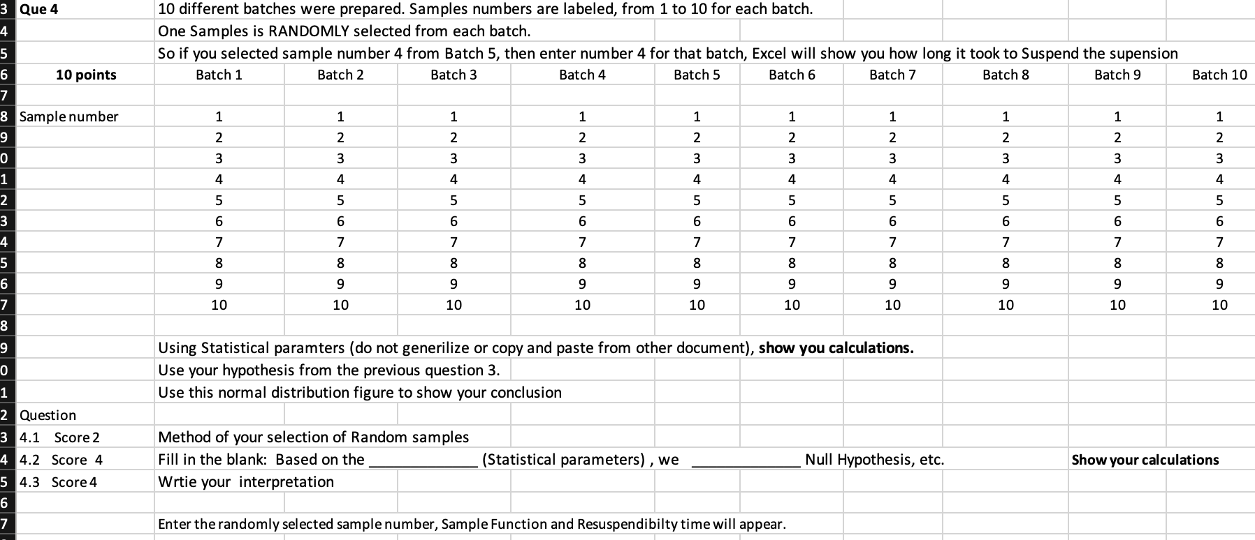 Solved Que 410 different batches were prepared. Samples | Chegg.com