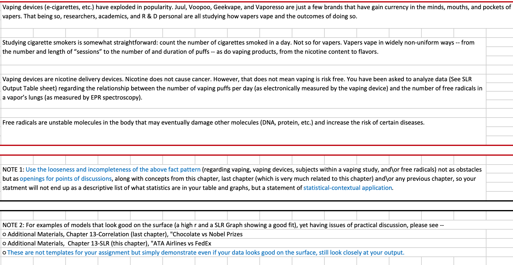 Solved *Possible issues to discuss −… - SLR Output Table: | Chegg.com