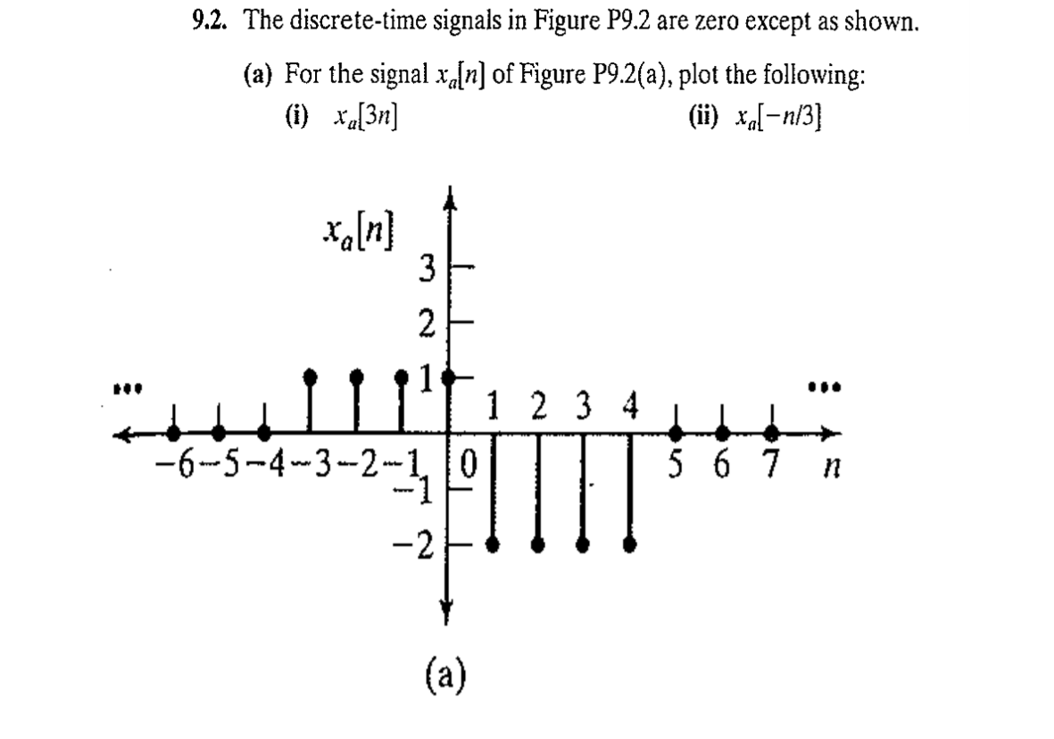 Solved Answer the question using MATLAB. Show all code, with | Chegg.com image.