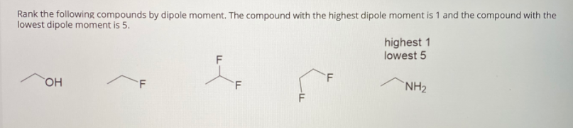 Solved Rank The Following Compounds By Dipole Moment The 6752