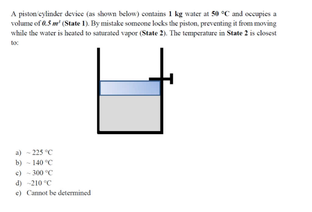 Solved A Piston/cylinder Device (as Shown Below) Contains 1 | Chegg.com