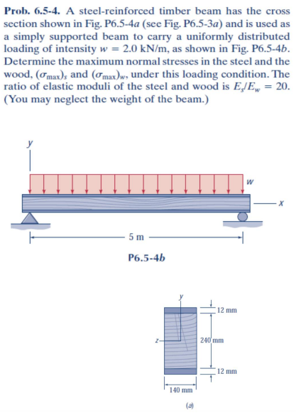 Solved Prob. 6.5-4. ﻿A Steel-reinforced Timber Beam Has The | Chegg.com