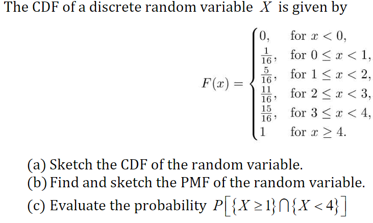 Solved The CDF of a discrete random variable X is given by | Chegg.com