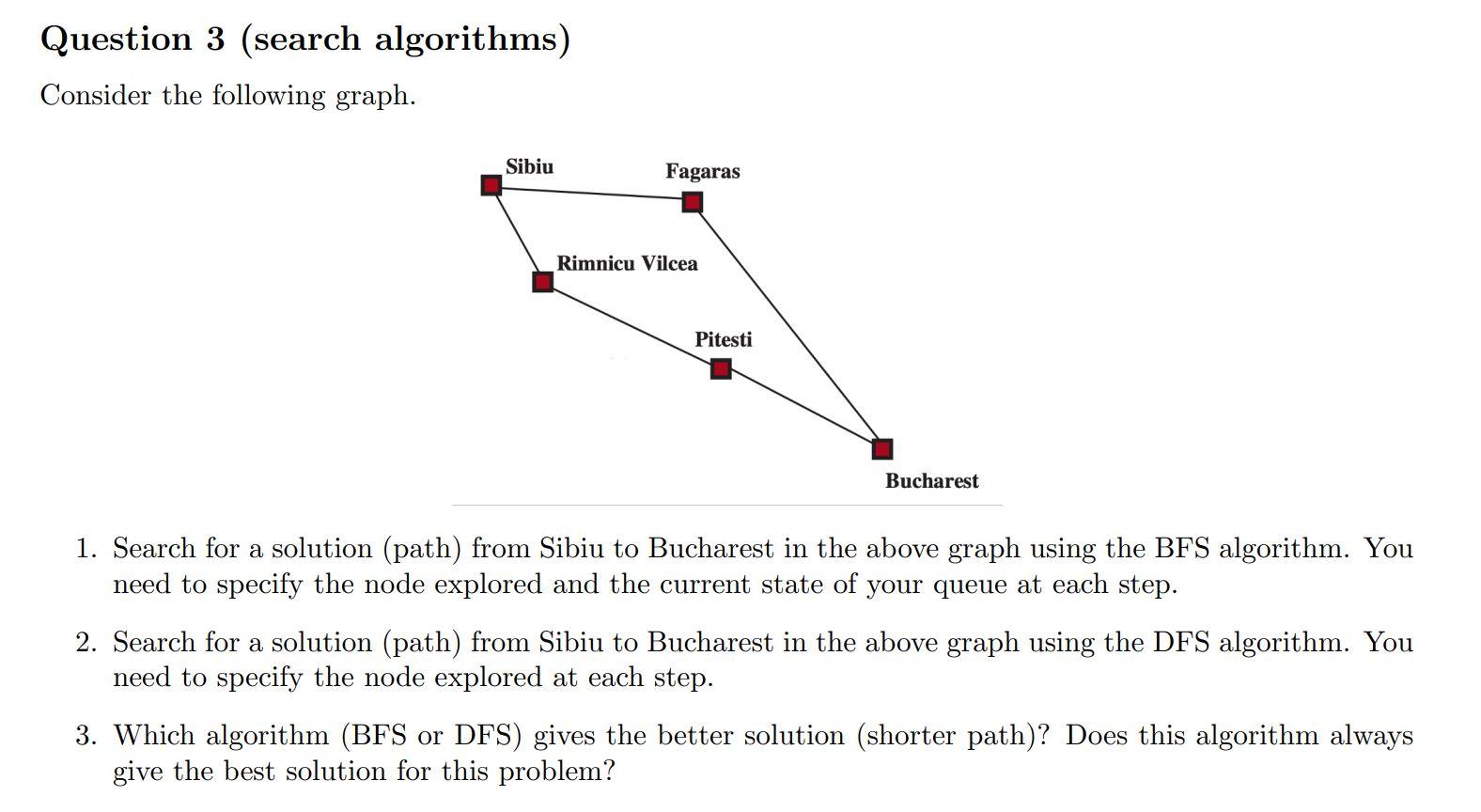 Solved Question 3 (search algorithms) Consider the following | Chegg.com