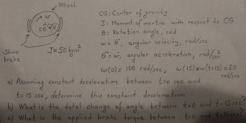 Solved Ve Wheel Cg Center Of Gravity J Moment Of Inert Chegg Com