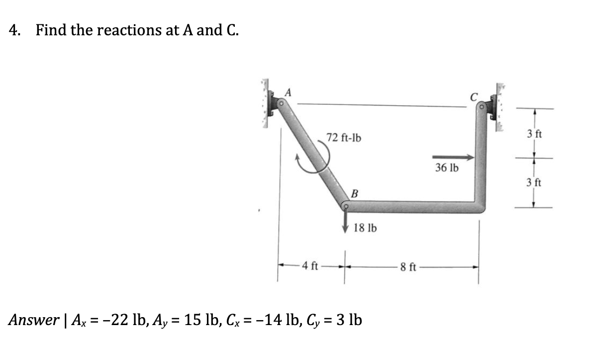 solved-4-find-the-reactions-at-a-and-c-72-ft-lb-3-ft-chegg