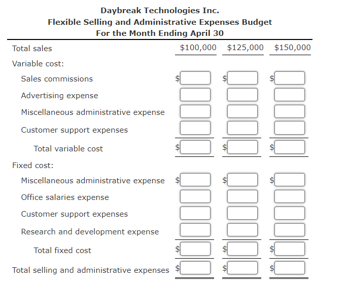 Solved Flexible Budget For Selling And Administrative | Chegg.com