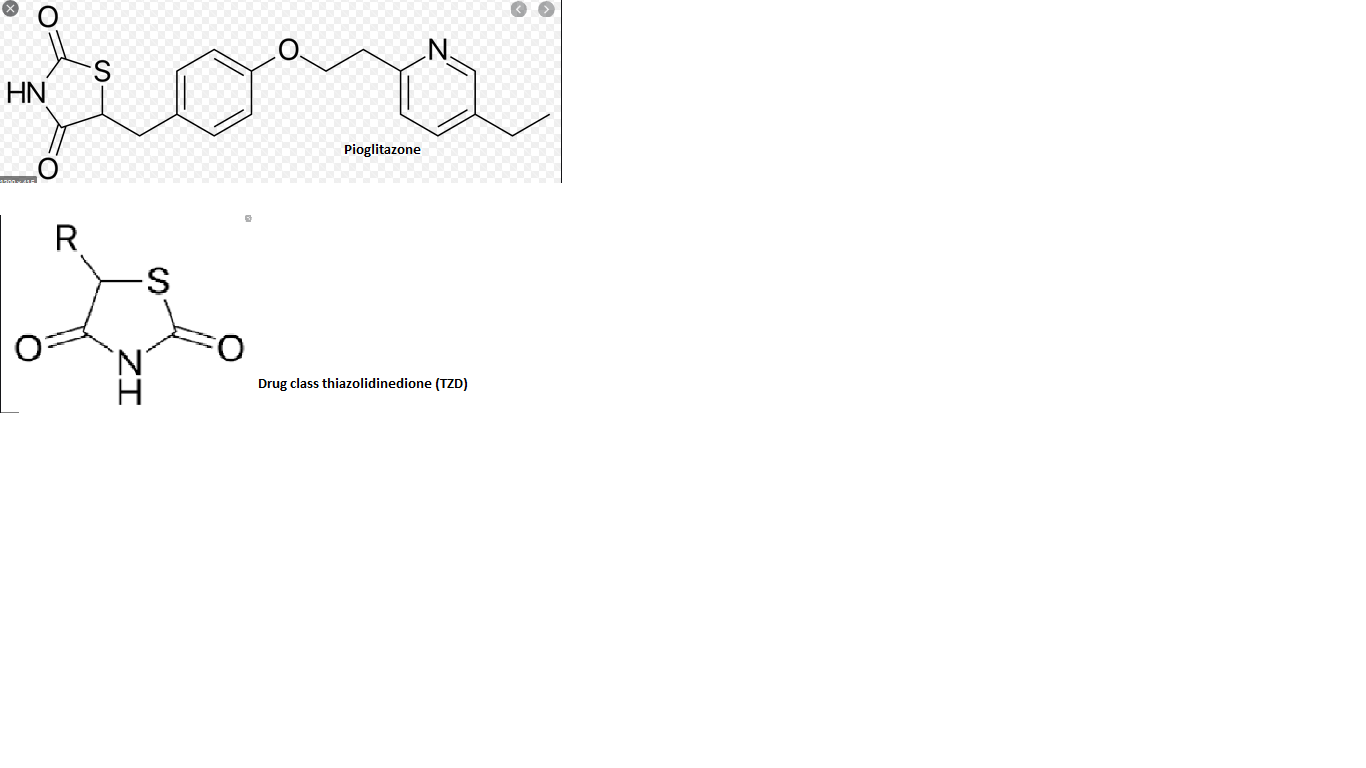 Solved HN Pioglitazone R S ZI Drug class thiazolidinedione | Chegg.com