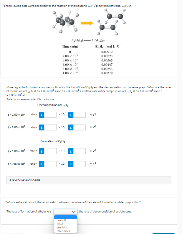 The following data were collected for the reaction of Chegg