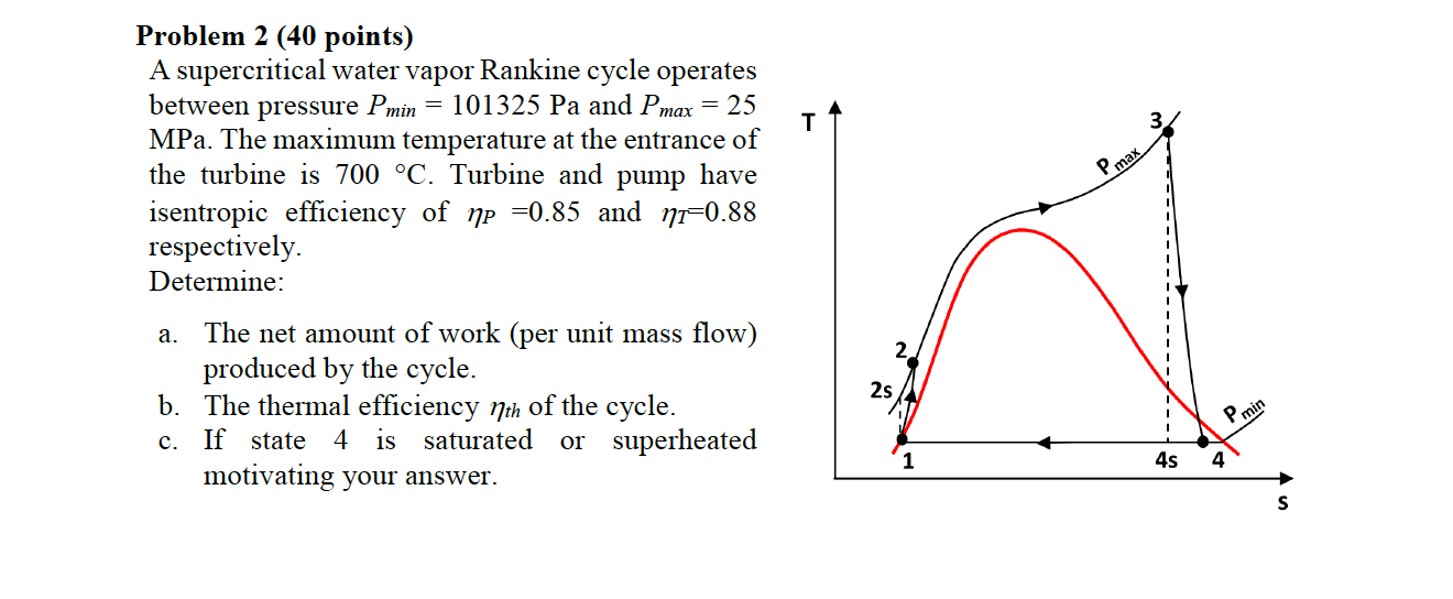 Problem 2 (40 points) A supercritical water vapor | Chegg.com