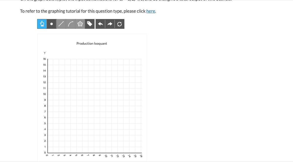 Solved 09 Question (10 points) e See page 359 Prunella | Chegg.com
