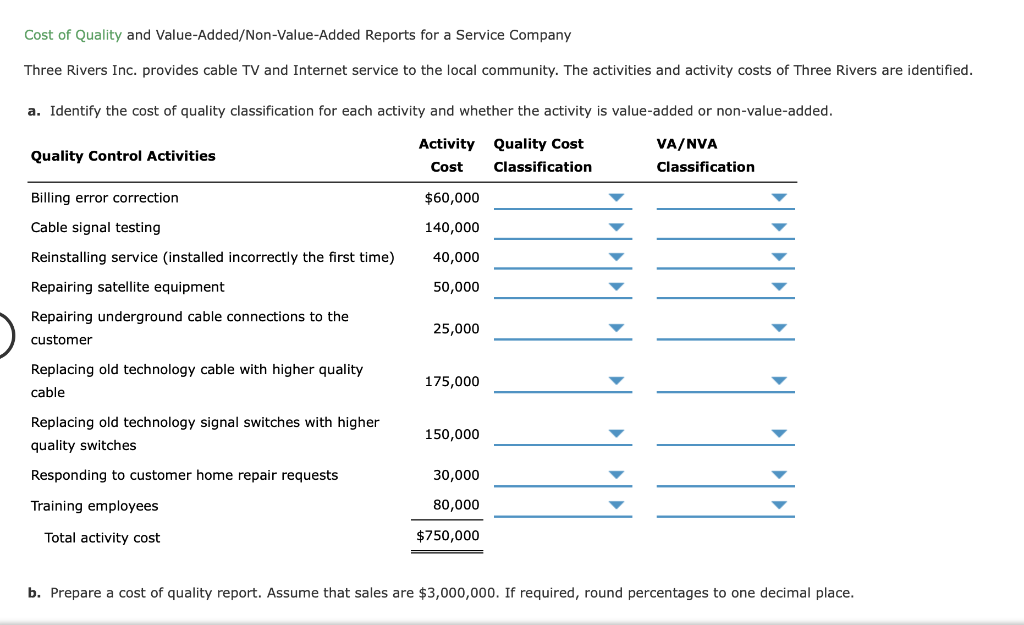 Solved Cost of Quality and Value Added/NonValue Added
