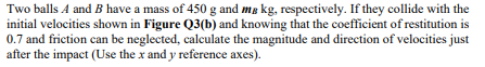 Solved Two Balls A And B Have A Mass Of 450 G And Mg Kg, | Chegg.com