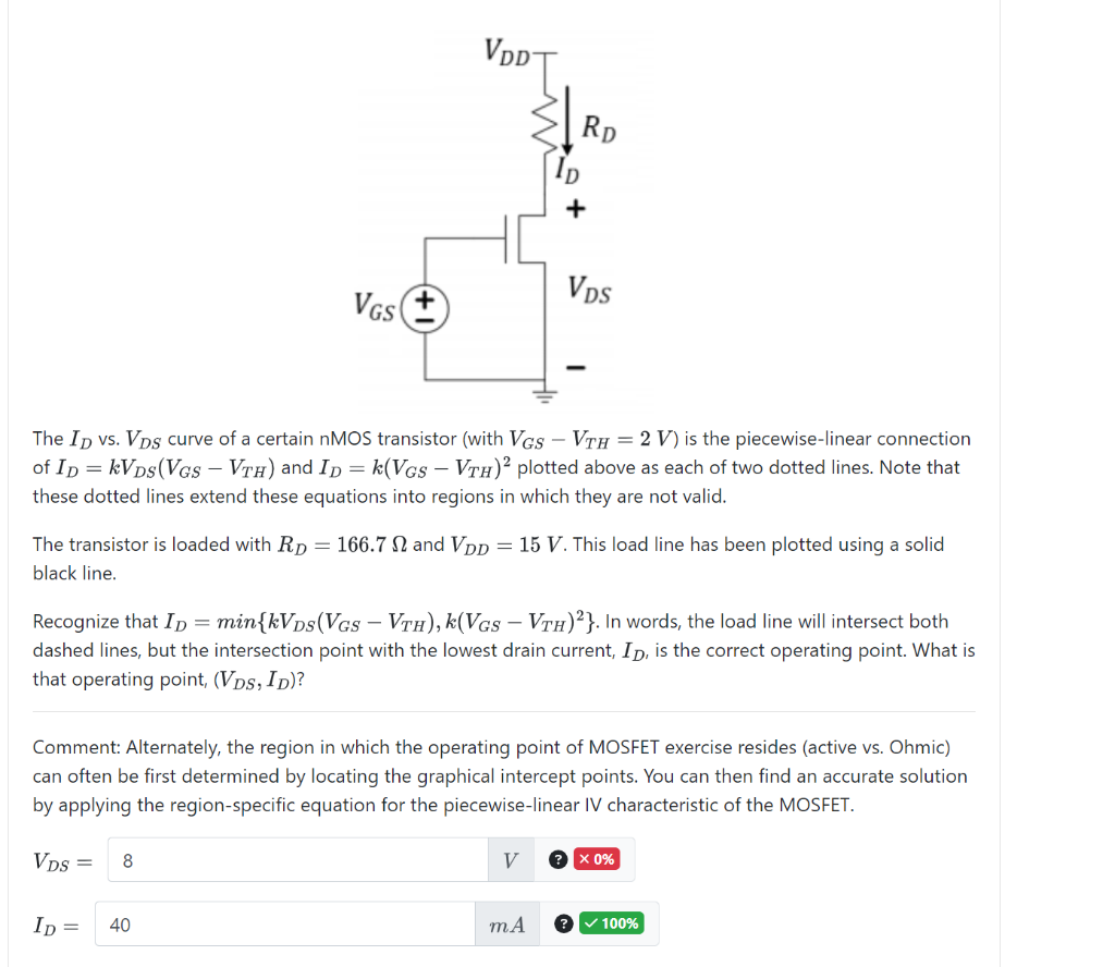 Solved The ID vs. VDS curve of a certain nMOS transistor | Chegg.com