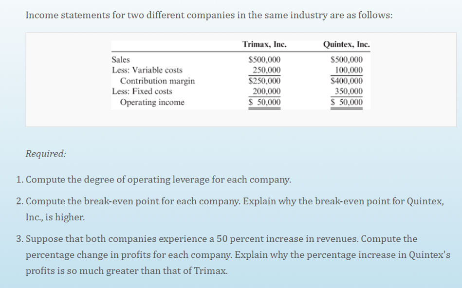 Solved statements for two different companies in the