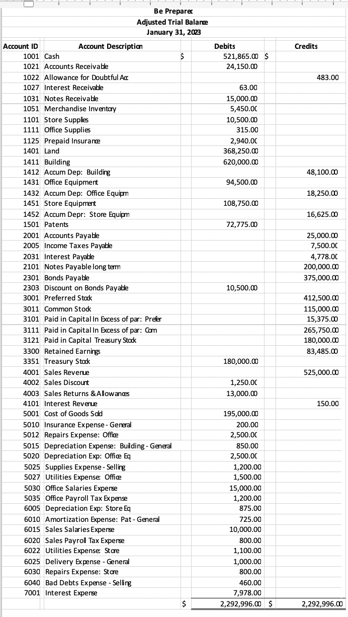 Using Be Prepared, Inc.'s adjusted trial balance and | Chegg.com